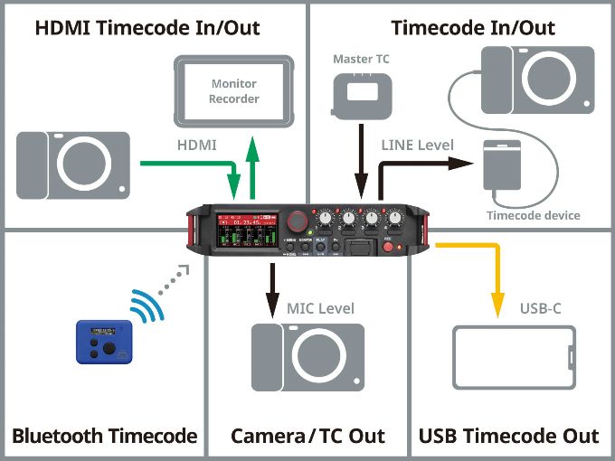 �������U�Ϥ��i�^��ï