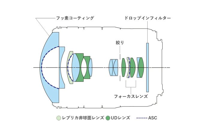 �������U�Ϥ��i�^��ï