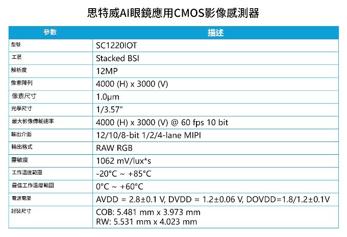 �������U�Ϥ��i�^��ï