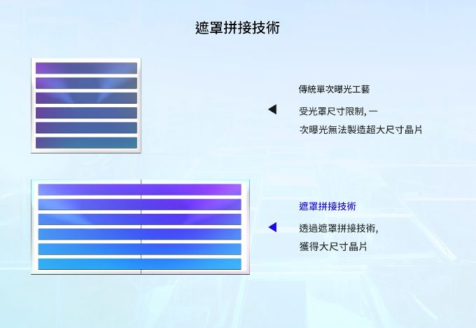 �������U�Ϥ��i�^��ï