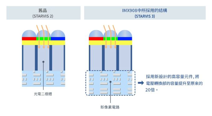 �������U�Ϥ��i�^��ï