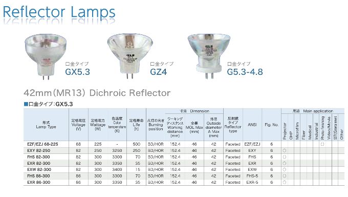 �������U�Ϥ��i�^��ï