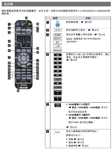 �������U�Ϥ��i�^��ï