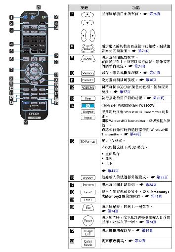 �������U�Ϥ��i�^��ï