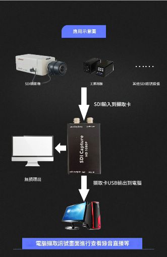 �������U�Ϥ��i�^��ï